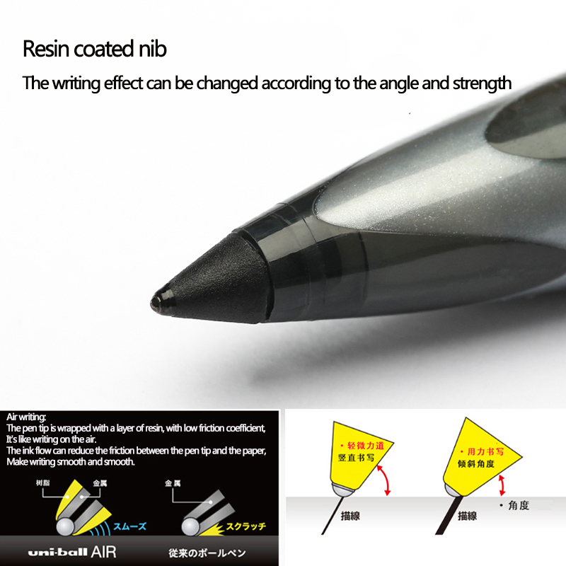 Japan Uni bal AIR Rechte Vloei - Pilot Pen V5 recensie en prijs