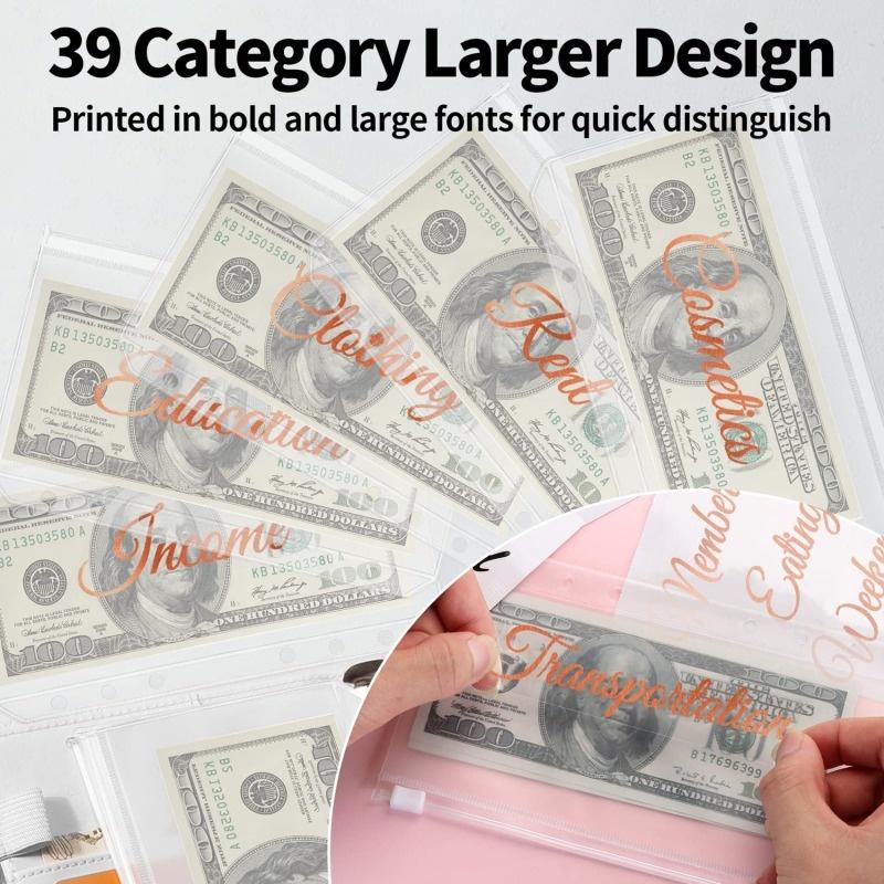 A6 PU lederen budgetmap met ge - Planner Weekly Budget recensie en prijs