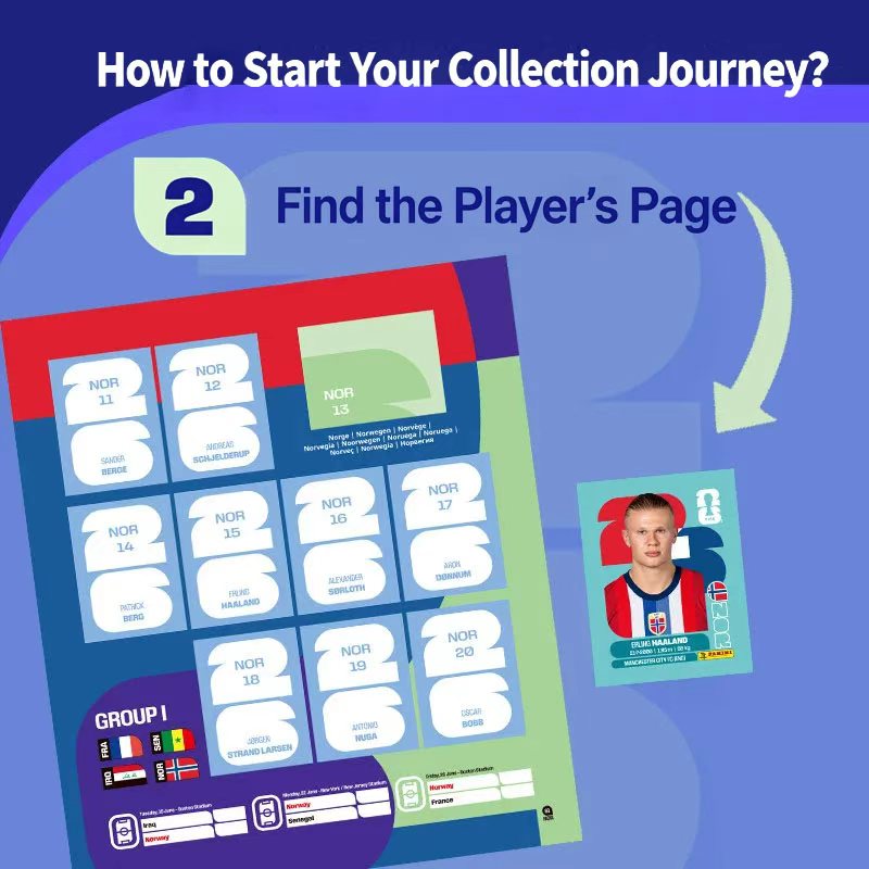Nieuw Panini FIFA World Cup vo - Cardstock Paper Pack recensie en prijs