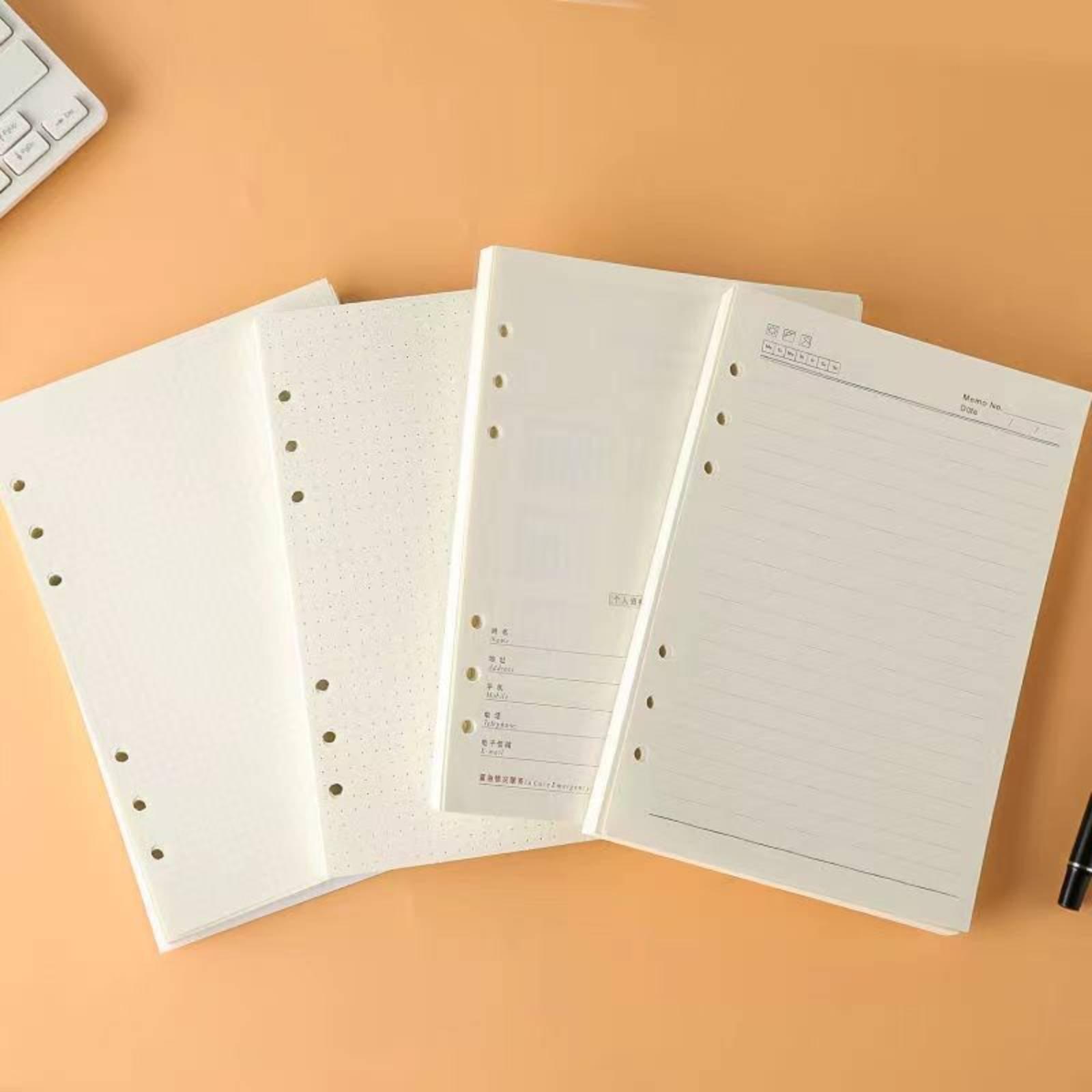 Losbladige navulbladen voor st - Planner Weekly Budget recensie en prijs